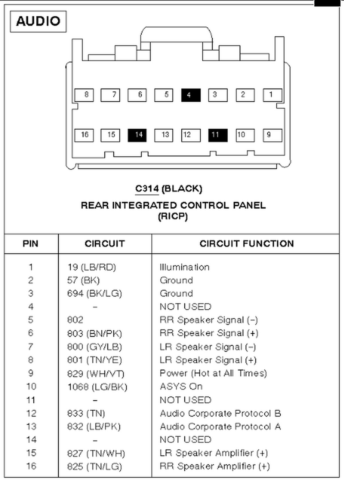 49 2017 Ford Focus St Radio Wiring Diagram - Wiring Diagram Plan